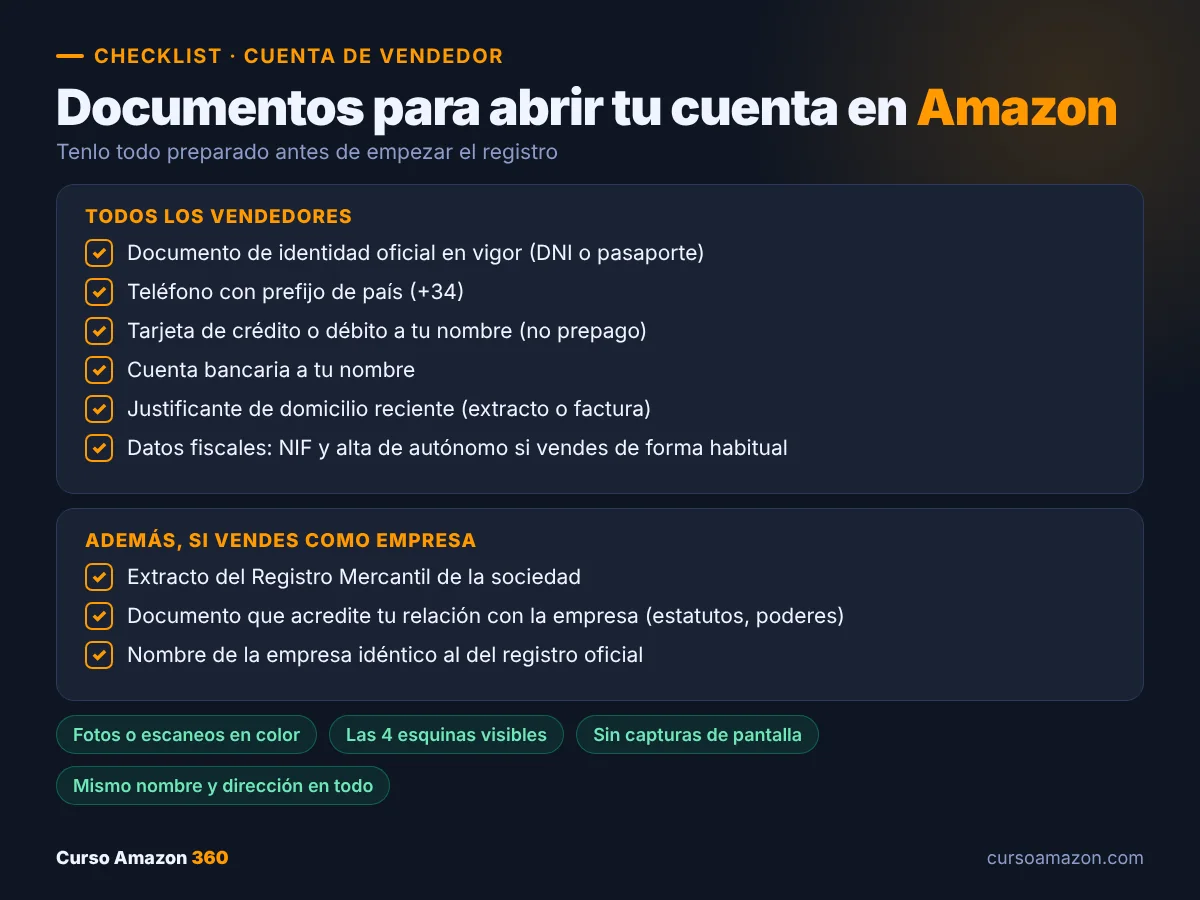 Checklist de documentos para abrir una cuenta de vendedor en Amazon España